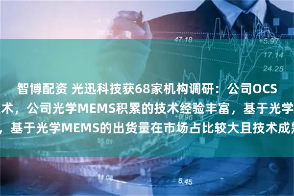 智博配资 光迅科技获68家机构调研：公司OCS的布局是基于MEMS技术，公司光学MEMS积累的技术经验丰富，基于光学MEMS的出货量在市场占比较大且技术成熟（附调研问答）